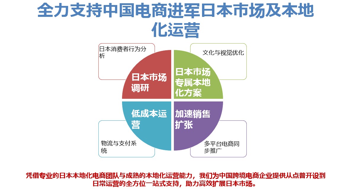struc_cachのイメージ